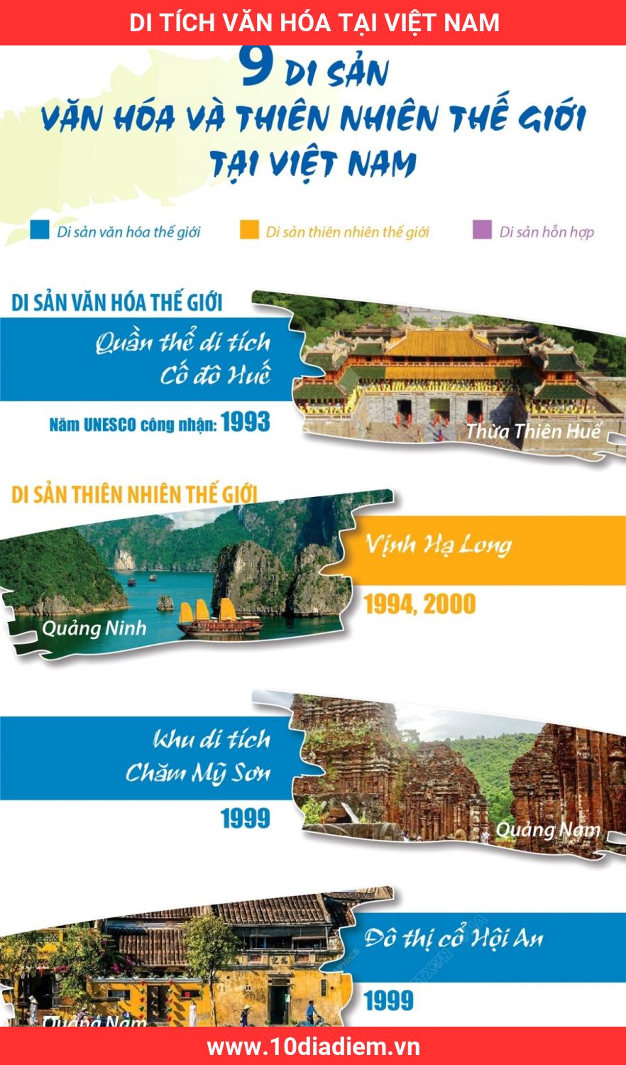 Di Tích Văn Hóa tại Việt Nam Di Tích Văn Hóa tại Việt Nam
