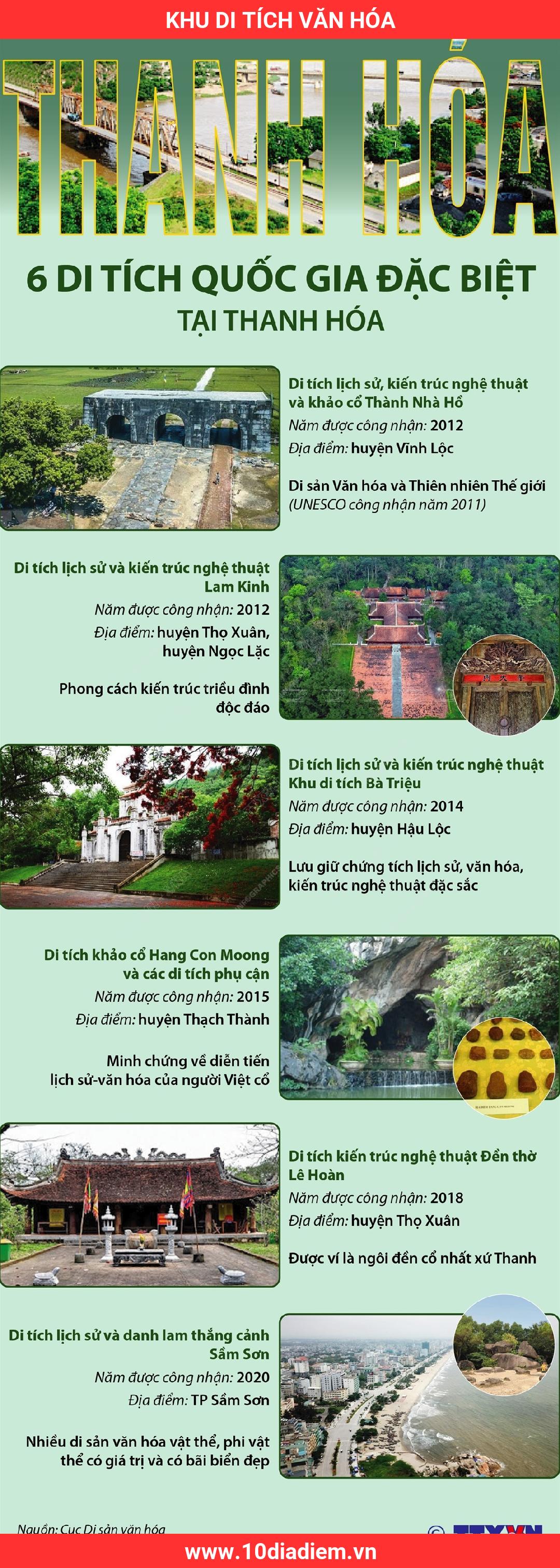 Khu Di Tích Văn Hóa Khu Di Tích Văn Hóa